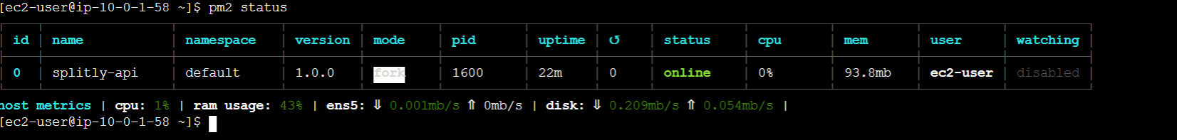 test